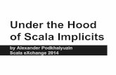 Under the hood of scala implicits (Scala eXchange 2014)
