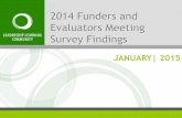 Funders eval meeting survey newsletter v3