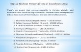 Top 10 Richest Personalities of Southeast Asia