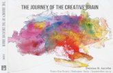 The Journey of The Creative Brain