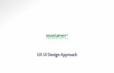 Salzer UX UI offerings
