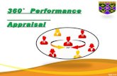 360 performance appraisal