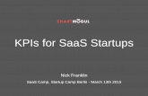 KPIs for SaaS Startups