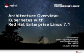 Architecture Overview: Kubernetes with Red Hat Enterprise Linux 7.1