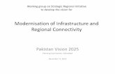 Pakistan Vision 2025   Regional Connectivity Initiative