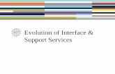 Evolution of Interfaces & Support Services