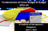 Budget 2015 16 and fundamentals of union budget-b.v.raghunandan