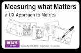 Measuring What Matters: A UX Approach to Metrics :: UX Days Tokyo [April 2015]