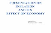 INFLATION & ITS EFFECTS