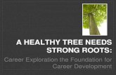 A Healthy Tree Needs Strong Roots