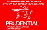 Asuransi Corporate Prudential min 5 orang 081281818906