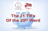 The TIFs of the 25th Ward