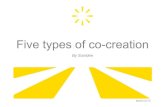 Five types of co-creation