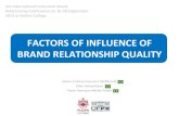 Brand Relationship Quality and the implications for loyalty