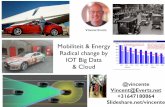 Radical Change in Automotive:  Electric autonomous solar kort