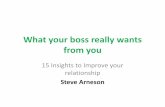 What your Boss really wants from you