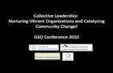 Collective Leadership GEO Presentation