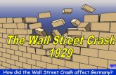 Effects of Wall Street Crash in Germany 1929