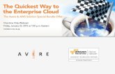 Avere & AWS Enterprise Solution with Special Bundle Pricing Offer