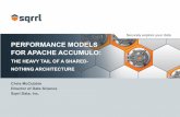 Accumulo Summit 2015: Performance Models for Apache Accumulo: The Heavy Tail of a Shared-Nothing Architecture [Performance]