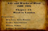 Chapter 14: Rizal in London