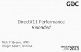 Dx11 performancereloaded