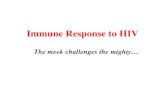 Immune Response to HIV