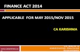 Direct & Indirect Tax Amendments Class for IPCC May 2015 by CA Karishma