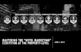Mastering the Hotel Marketing Ecosystem at the Property Level