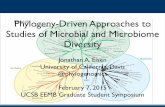Phylogeny-driven approaches to microbial & microbiome studies: talk by Jonathan Eisen at UCSB Feb 2015