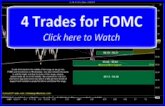 4 Trades for FOMC Day | SchoolOfTrade Newsletter 04/28/15