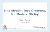NCSM/NCTM 2015 Bar Models, Tape Diagrams, Strip Models, Oh My!