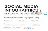 Social Media Infographics & Editorial Design / Linda C. Modica