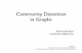 Community detection in graphs
