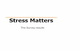Stress matters survey slide show 2.3