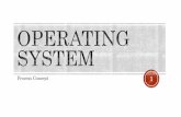 Operating system - Process and its concepts