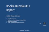 HWBOT Rookie Rumble #11 Report