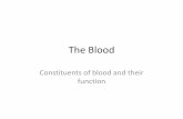 Blood, It's constituents and Functions