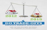 Do Trade-Offs Improve Energy Efficiency