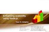 Scalability using Node.js