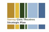 Surrey Civic Theatre Strategic Plan