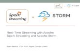 Real-Time Streaming with Apache Spark Streaming and Apache Storm