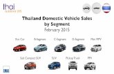 Thailand Domestic Vehicle Sales by Segment February 2015