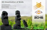3D Visualization of Well Completions Using Adobe PDF
