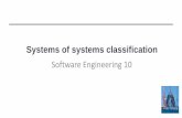 System of systems classification