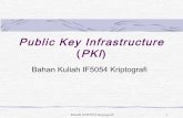 30.public key infrastructure (pki)