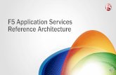 F5 Application Services Reference Architecture (Audio)