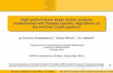 High-performance asset cluster analysis implemented with Parallel Genetic Algorithms on the NVIDIA CUDA platform