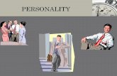 Personality and its theories