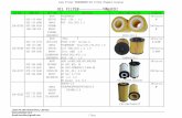Leno filter audi oil filter element catalog